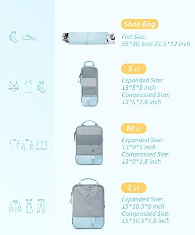 BAGSMART Compression Packing Cubes - Image 2