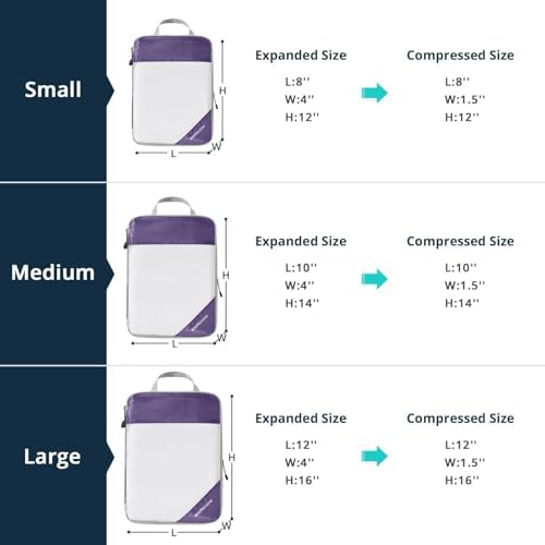 9 Set Compression Packing Cubes - Image 4