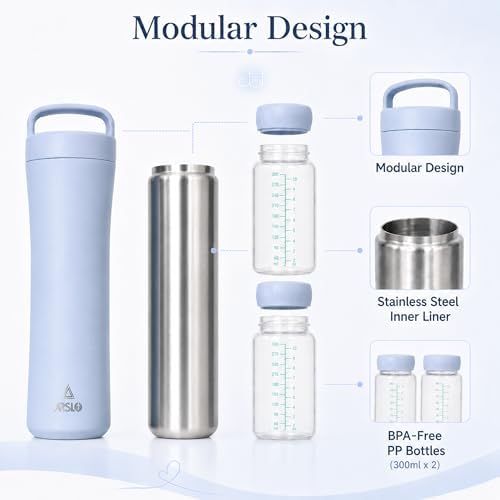 Breastmilk Cooler, Portable Breast Milk Cooler Bottle - Image 4
