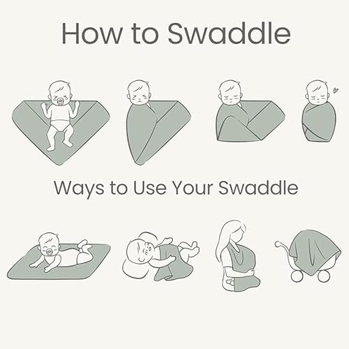 Konssy 2 Pack Ribbed Knit Swaddle Blankets - Image 5