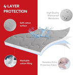Waterproof Pack and Play Mattress Pad 39" x 27" - Image 2