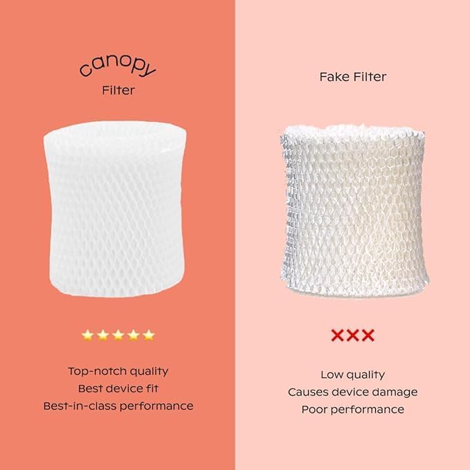 Canopy Original Bedside Humidifier Filter, 6-Week Replacement - Image 3