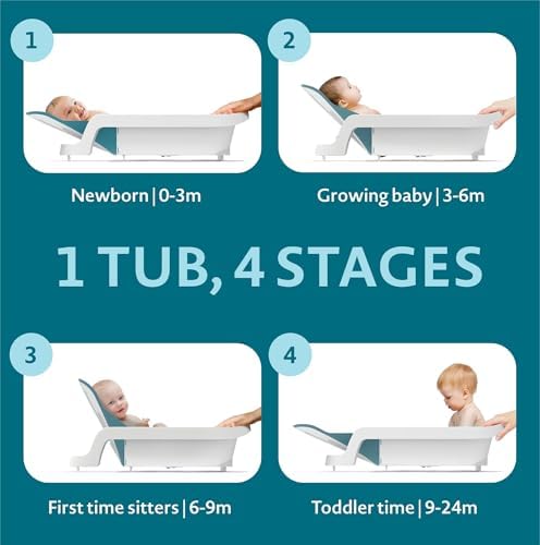 The First Years 4-in-1 Reclining Baby Bathtub – Grows-with-Baby Adjustable Bath - Image 3