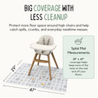 THEO'S Disposable MATS - Image 5