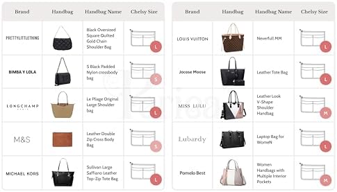 Periea Chelsy Purse Organizer Insert - Image 2