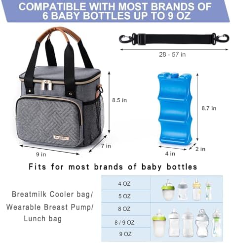 Breastmilk Cooler Bag with Ice Pack Fits 6 Baby Bottles up to 9 Ounce, Breast - Image 3