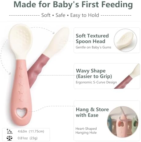Seposeve Silicone Baby Spoons – Soft BLW Self Feeding Spoons - Image 2