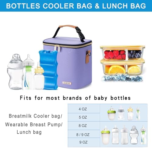 Breastmilk Cooler Bag with Ice Pack Fits 6 Baby Bottles Up to 9 Ounce, Baby - Image 2