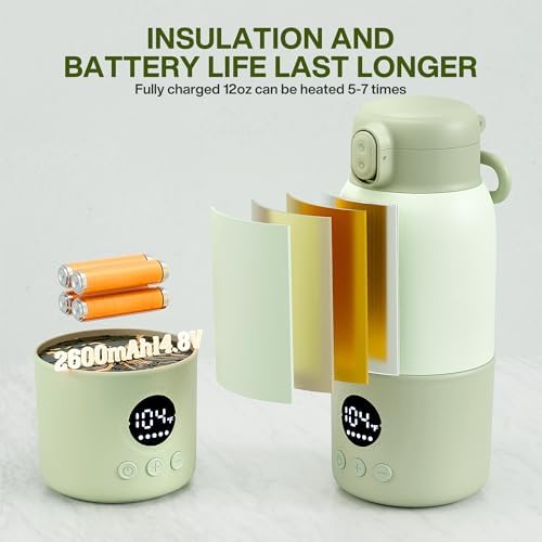Portable Bottle Warmer for Travel, Fast Heating Baby Bottle Warmer - Image 4