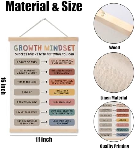 XFN Growth Mindset Posters Hanger Frame, Mental Health Wall Art Decor - Image 6