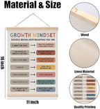 XFN Growth Mindset Posters Hanger Frame, Mental Health Wall Art Decor - Image 6