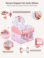 Sprouterie Shopping Cart Seat Cover - Image 6