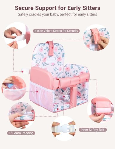 Sprouterie Shopping Cart Seat Cover - Image 6