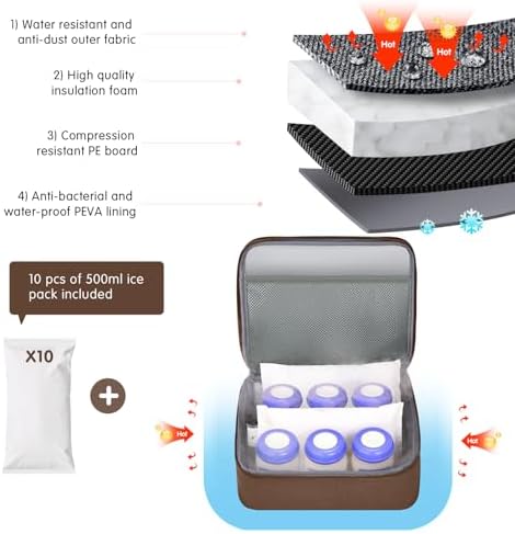 Derbiedersinn Breast Pump Backpack - Image 2