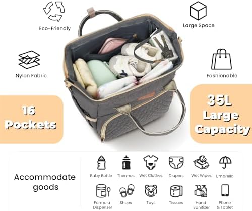 ROSEGIN Baby Diaper Bag Backpack - Image 2