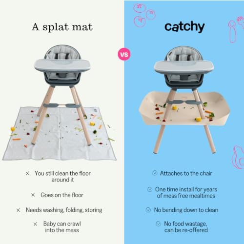 CATCHY - Food Catcher - Compatible - Highchair Sold Separately - Baby & Toddler - Image 4