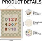 MAQIKA Boho Alphabet Number Classroom Poster Framed - Image 7
