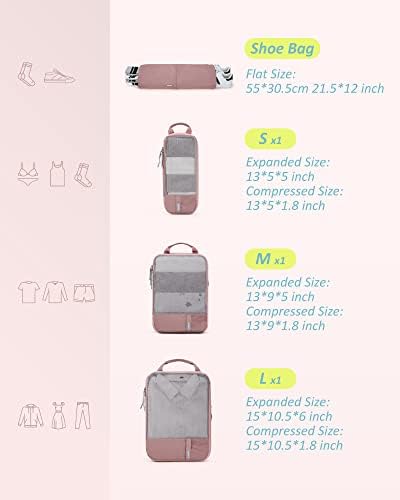 BAGSMART Compression Packing Cubes - Image 2