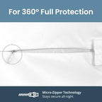 SafeRest Zippered Mattress Protector - Image 4