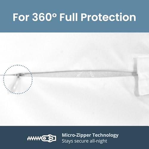 SafeRest Zippered Mattress Protector - Image 4