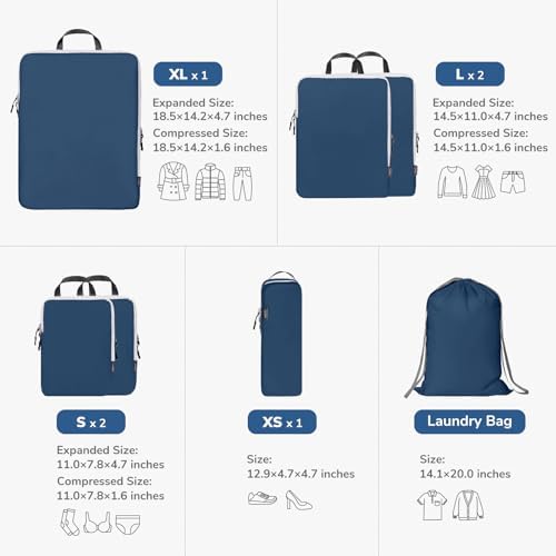 CherryNow 7 Set Compression Travel Packing Cubes - Image 2
