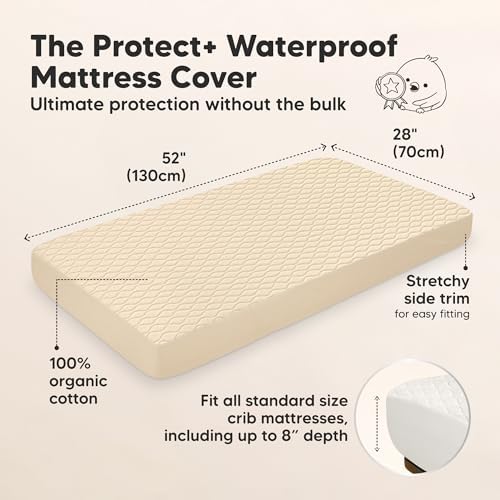 2pk Waterproof Crib Mattress Protector Cover Fitted 52x28 - Image 2