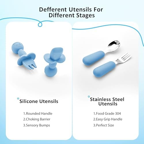 Bufims Silicone Baby Feeding Set, Baby Led Weaning Supplies, Eating Essentials - Image 5