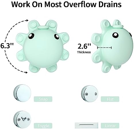 Bathtub Overflow Drain Cover - Image 4