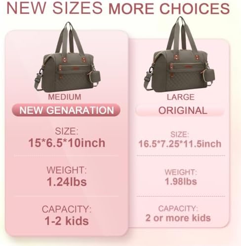 Pritent Diaper Bag Tote Waterproof Maternity Baby Bags - Image 4