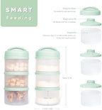 Termichy Stackable Formula Dispenser Portable: Milk Powder Container to go - Image 2
