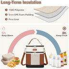 Mancro Breast milk Cooler Travel Bag Fits 6 Bottles Up to 9 Ounces - Image 4