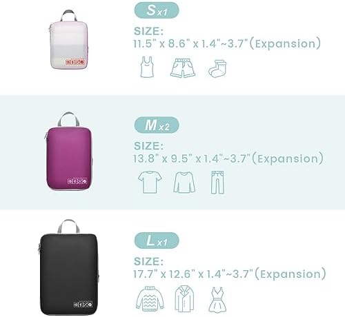 Cambond Compression Packing Cubes - Image 5