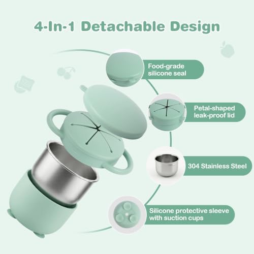Daximo 2 Pack Toddler Snack Cups - Image 5