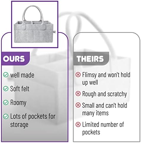 Mr. Pen- Baby Diaper Caddy Organizer - Image 4