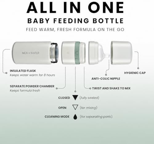 MILK & WATER Stainless Steel All-in-One Baby Bottle - Image 3