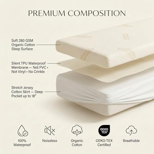 Deluxe Waterproof Organic Cotton Mattress Protector Twin XL Size - Image 5
