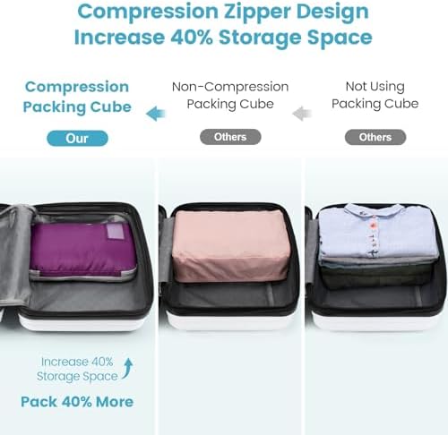 Cambond Compression Packing Cubes - Image 6