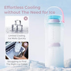 Momcozy 22oz Portable Breastmilk Cooler - Image 6