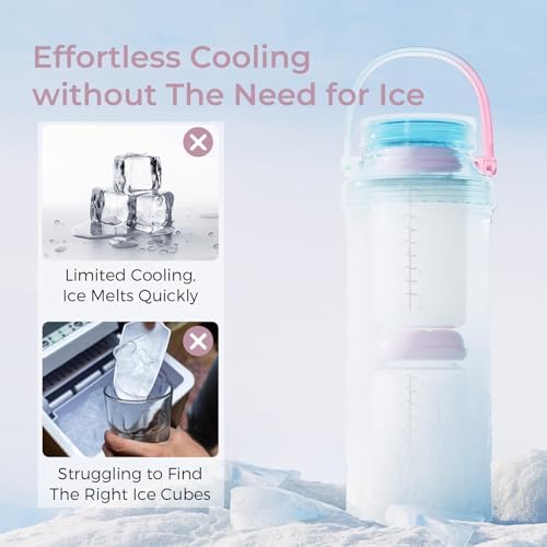 Momcozy 22oz Portable Breastmilk Cooler - Image 6