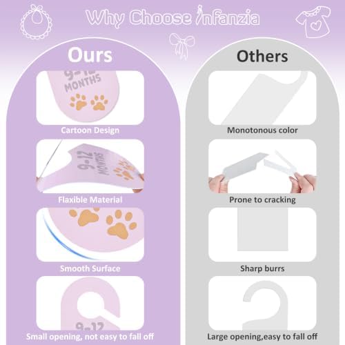 8 PCS Baby Closet Dividers, Nursery Clothes Organizer - Image 6