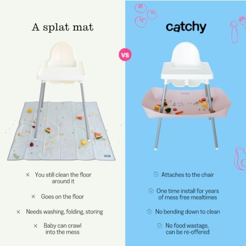 CATCHY -Food Catcher- Compatible - Image 4