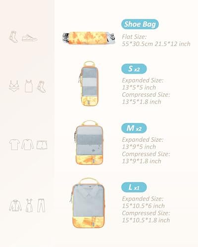 BAGSMART Compression Packing Cubes - Image 3
