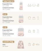 Narwey Compression Packing Cubes - Image 4