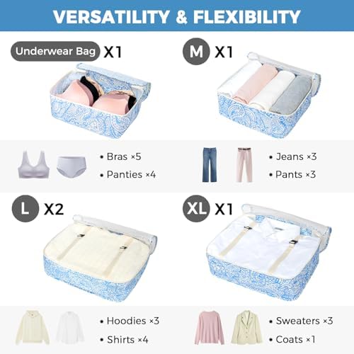 BAGAIL 8 Set Packing Cubes Luggage Packing Organizers - Image 3