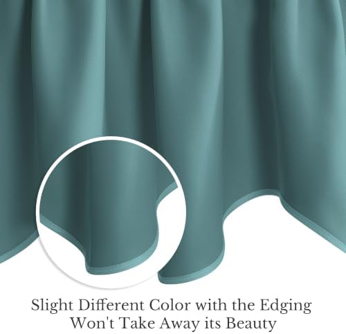 NICETOWN Blackout Valance Curtain - Image 4