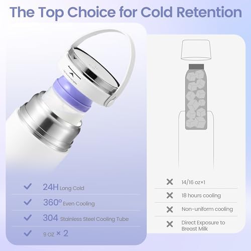 18 oz Portable Breast Milk Cooler, 24H Cooling Breastmilk Chiller - Image 4