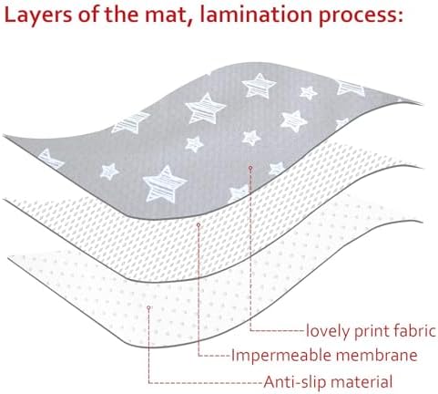Large Splat Mat Waterproof Floor Mat, 54x72 Inches - Image 6