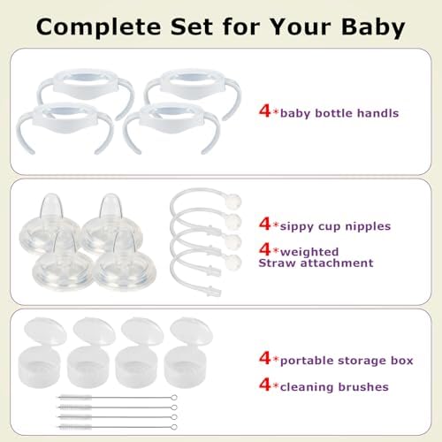 Sippy Cup Conversion Kit for Philips Avent Natural Baby Bottles, Weighted Straw - Image 5