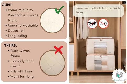 Chaos Cleared Canvas Storage Bags Designer Organizer - Image 4