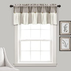 Lush Decor Linen Button Farmhouse Valance Curtians 52"W x 18"L Navy & White - Image 6